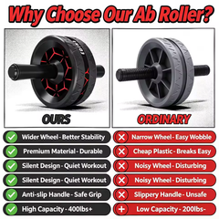 Ab Roller Wheel for Abs Workout