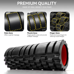 Patented 3-Zone Deep Tissue Foam Roller