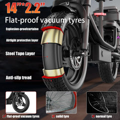 GQ8 Adult Electric Bike 500W Peak Motor 48V 15AH Electric Scooter 14 Inch Fat Tire Full Shock Foldable with Trunk E Bike