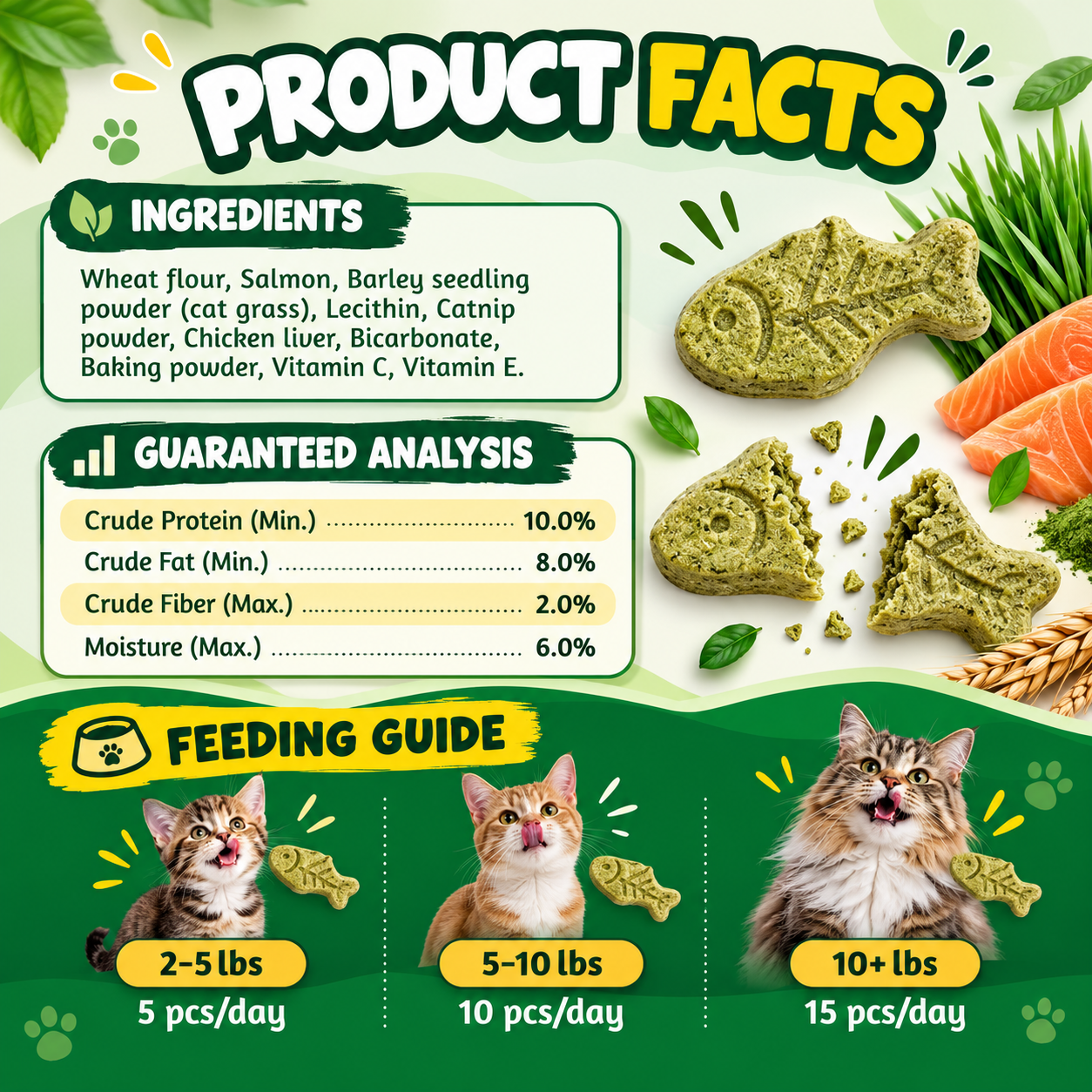 Cat Grass Treats for Indoor Cats Hairball Control