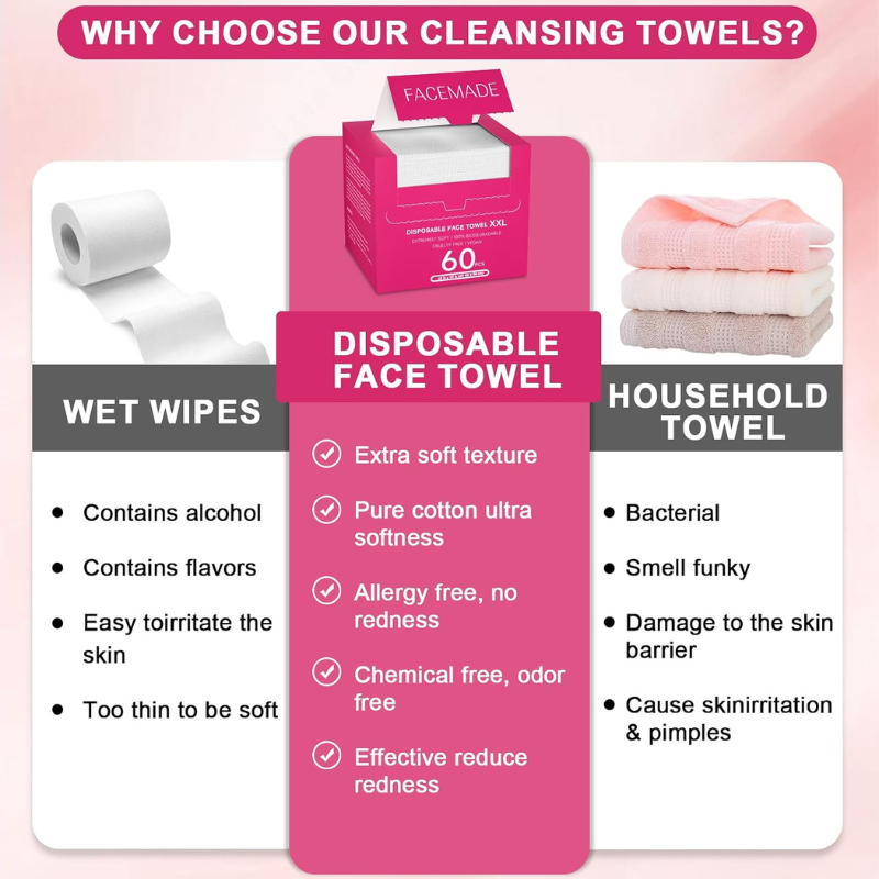 Disposable Face Towels