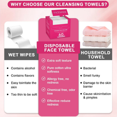 Disposable Face Towels