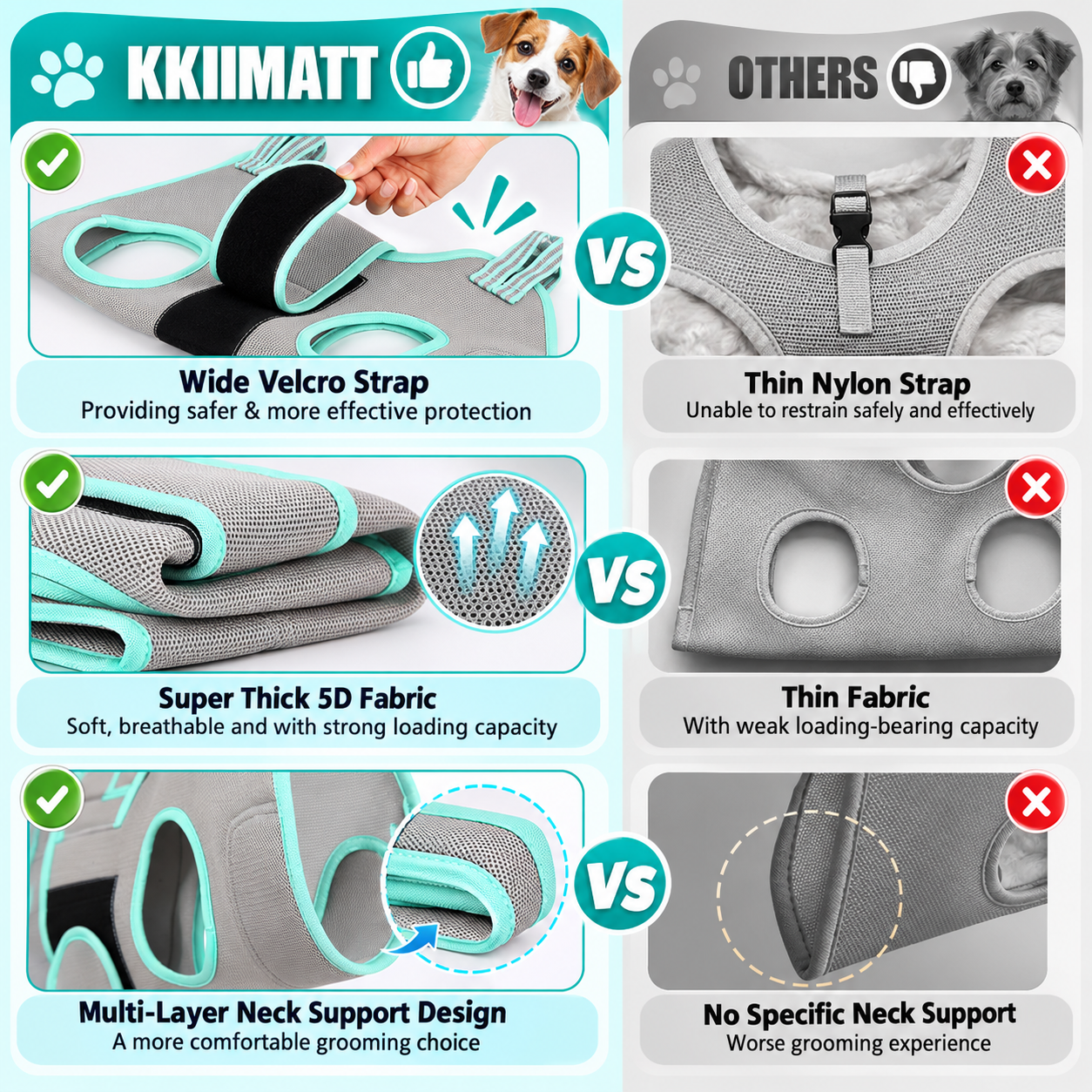 Dog Grooming Hammock Harness with Thick Neck Support