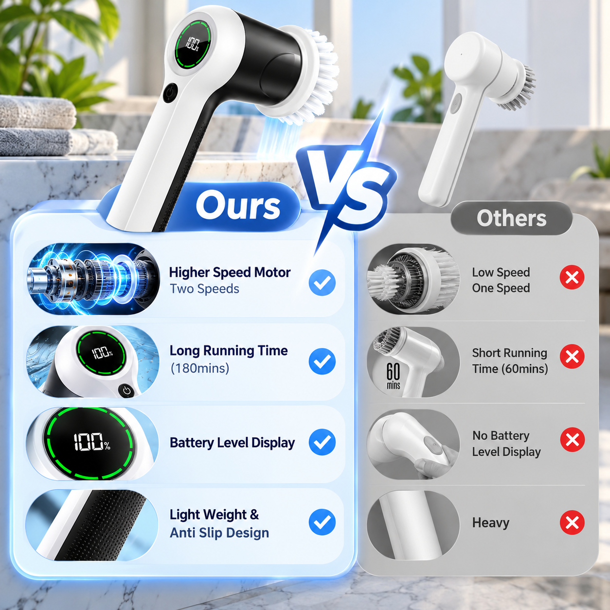 Electric Spin Scrubber Cleaning Brush