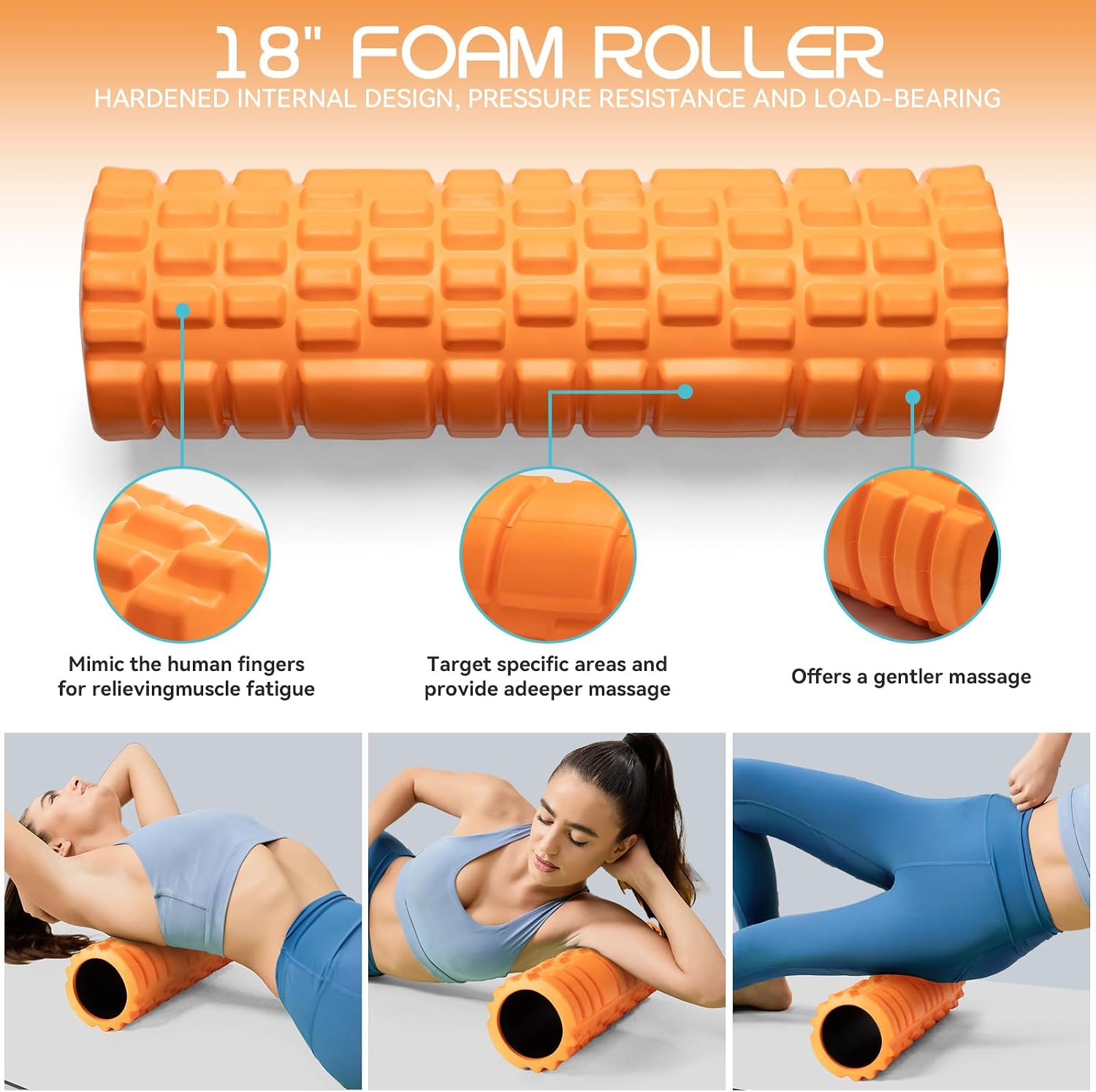 Patented 3-Zone Deep Tissue Foam Roller
