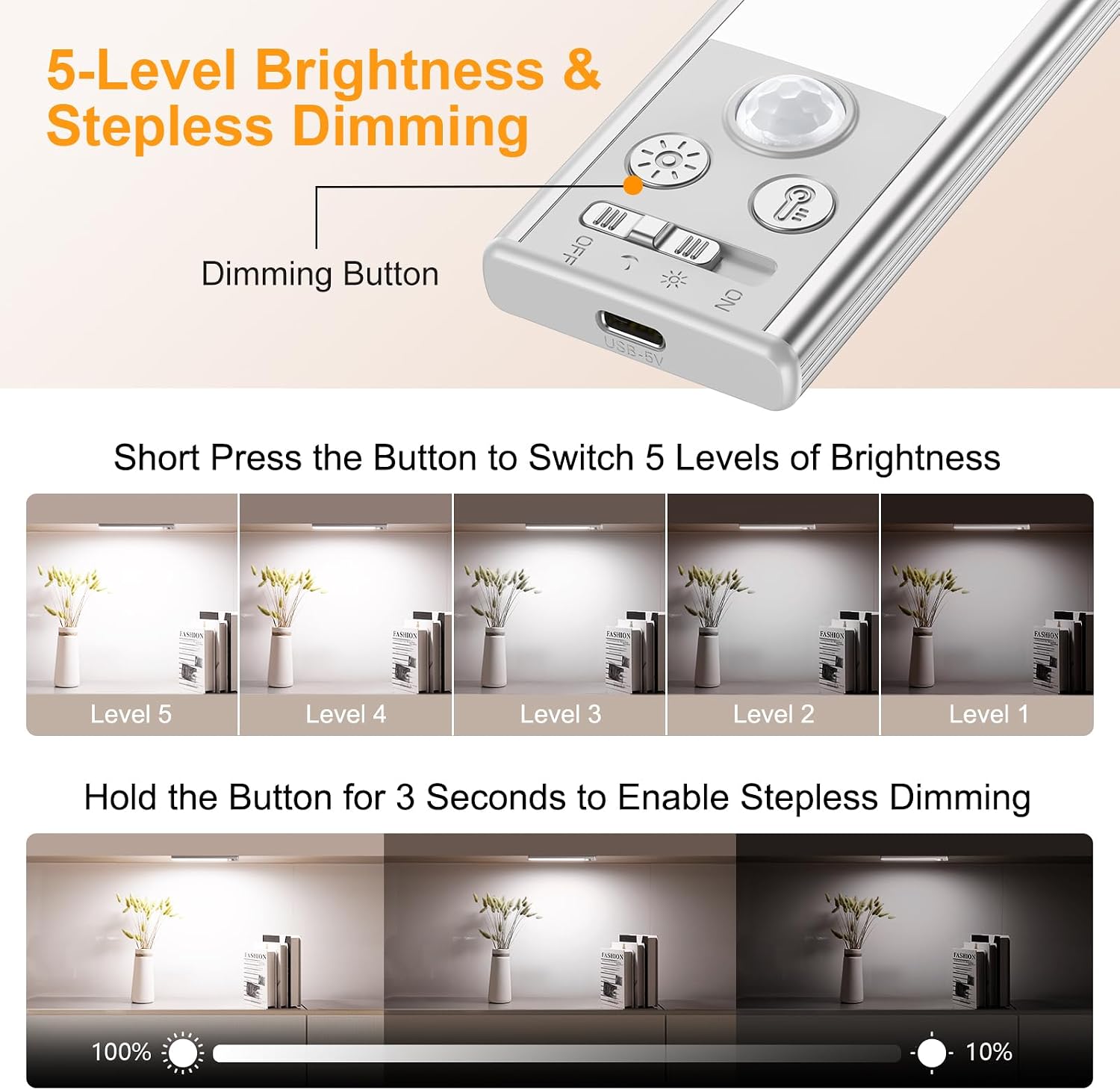 Under Cabinet Lighting